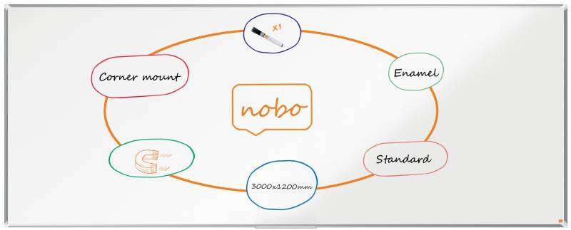 Nobo Premium Plus Pizarra Magnetica de Acero Vitrificado 3000x1200mm - Montaje en Esquina - Blanco