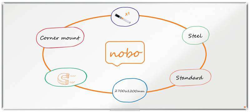 Nobo Premium Plus Pizarra Magnetica de Acero Lacado 2700x1200mm - Montaje en Esquinas - Blanco