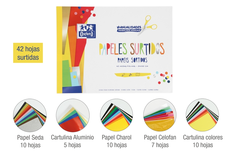 Esperando la imagen de producto